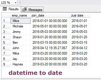 Solution 1: It's a problem with parameter sniffing. . Entity framework timestamp to datetime